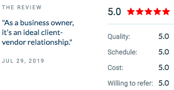 A Top 100 Global Web Designer Committed to Small Business Consultation Miniature Folding